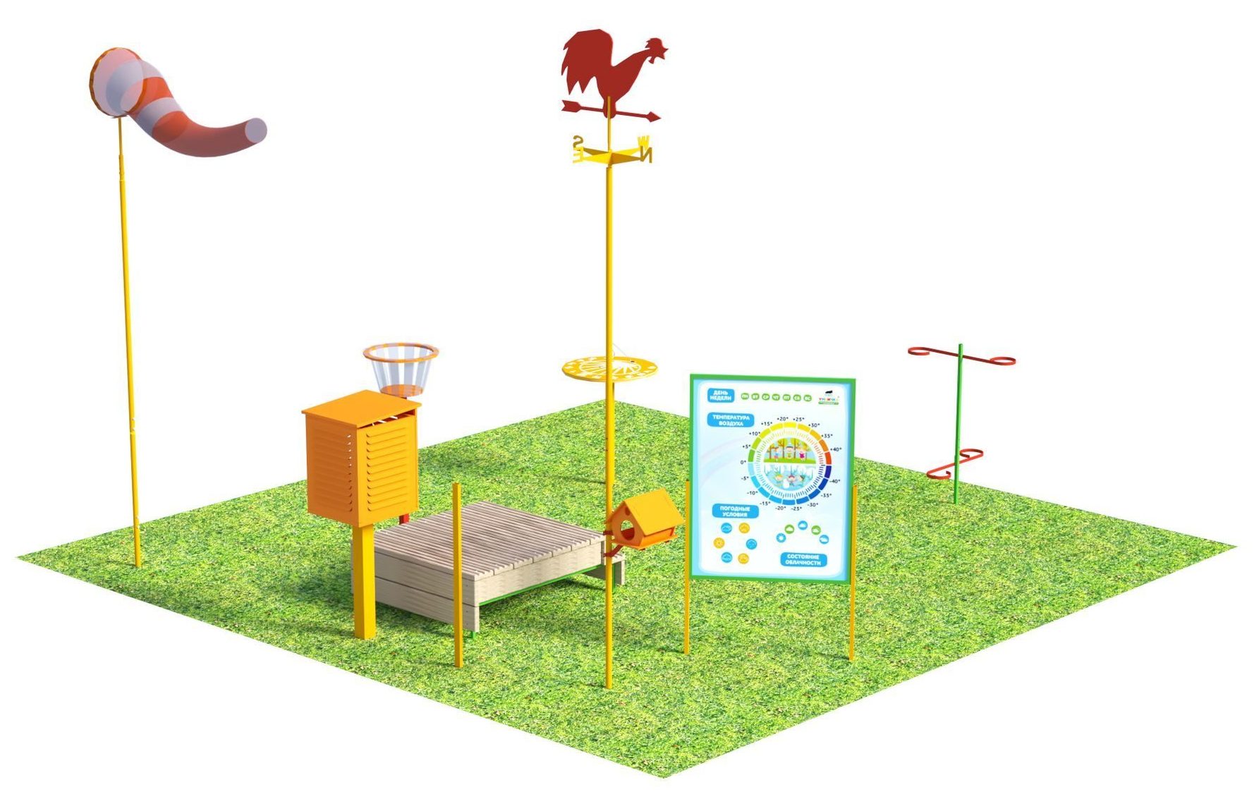 метеостанция для детей. метеоплощадка в доу. оборудование для метеостанции в детском саду. метеостанция для детей. метеобудка стивенсона.